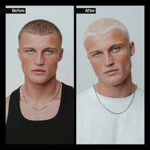 Load image into Gallery viewer, SLICK GORILLA HAIR BLEACHING KIT